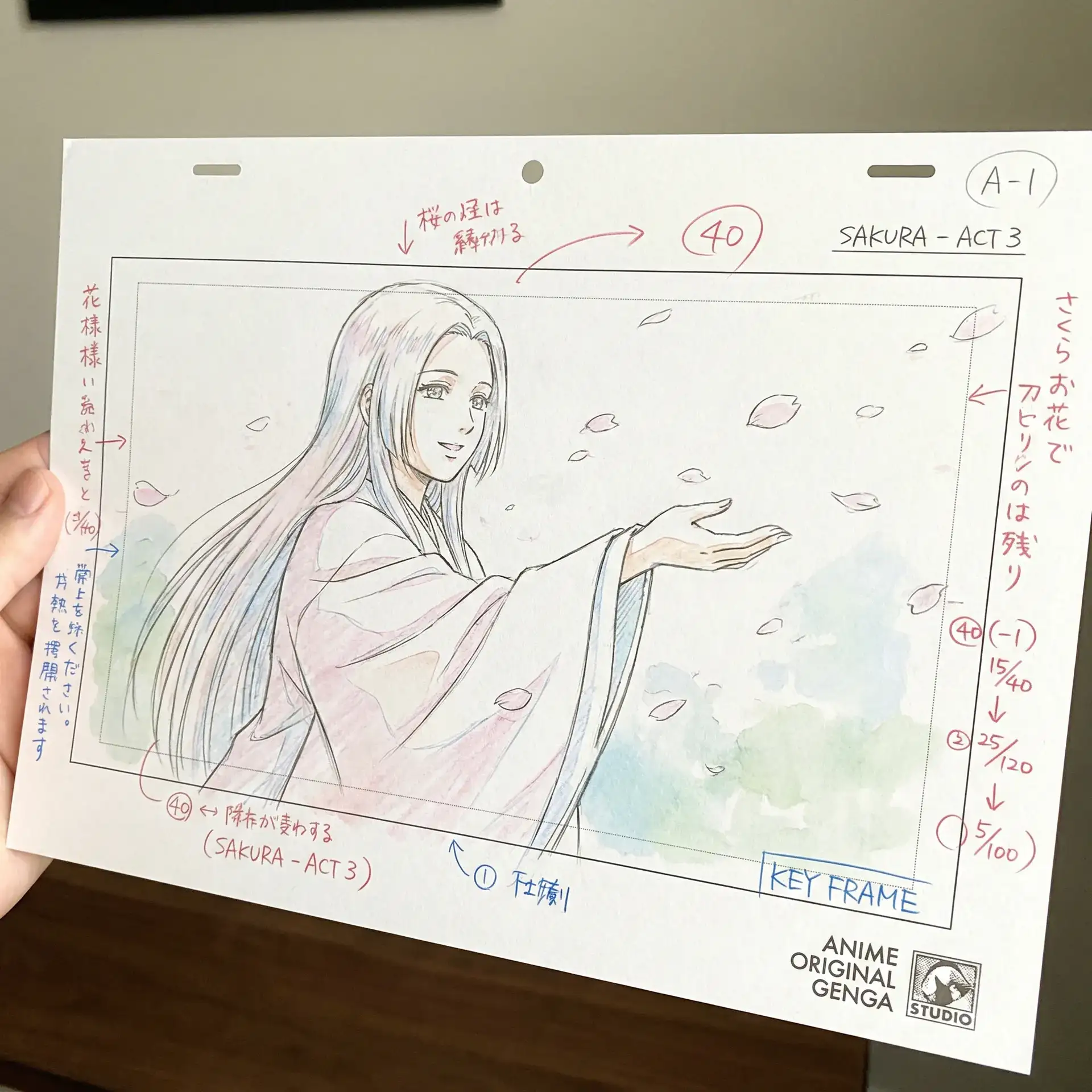 成人动漫 作品春日序曲关键帧原画手稿